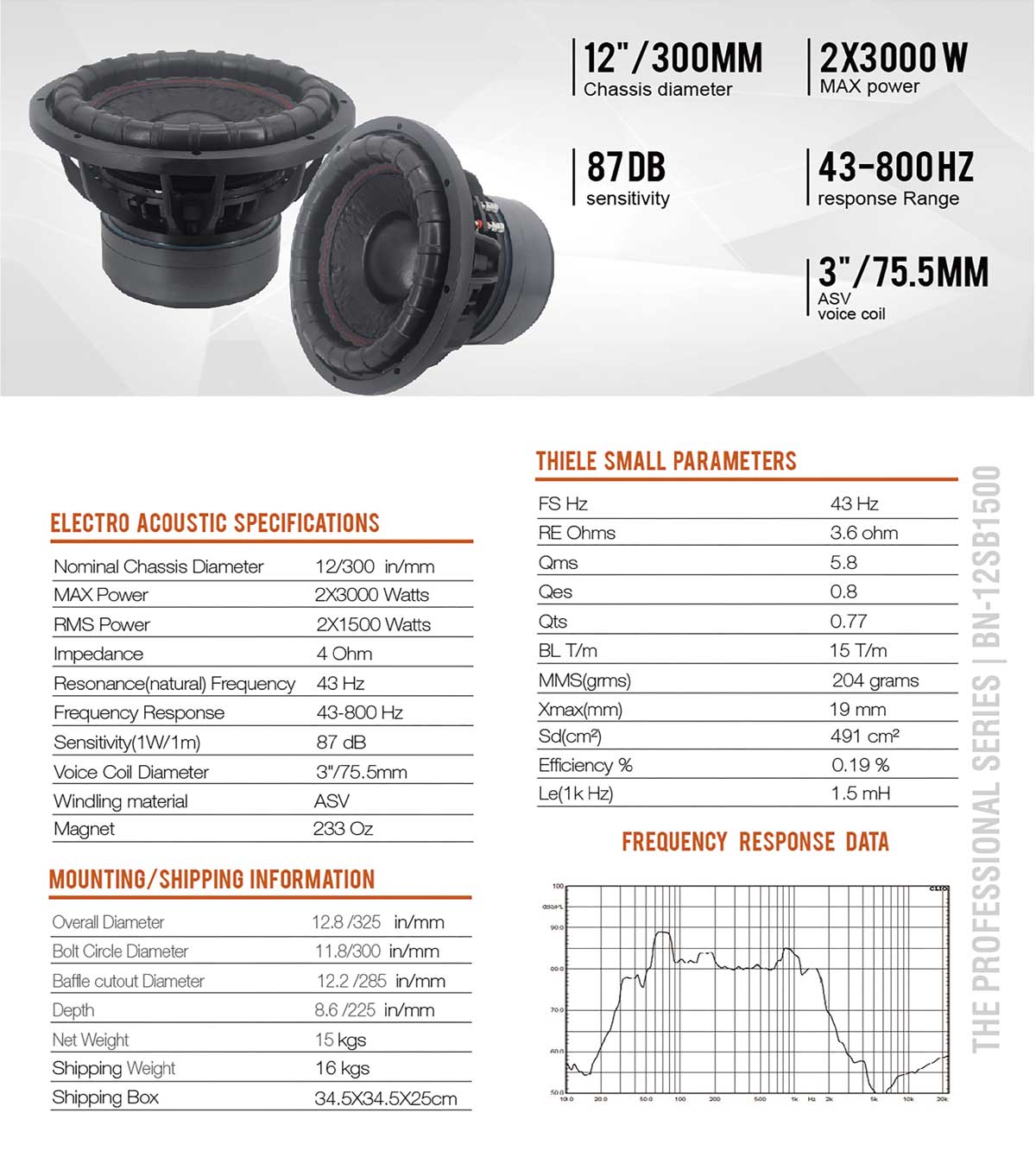 BN-12SB1500-XQT.jpg